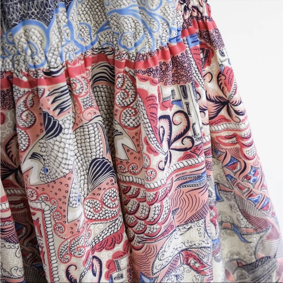 Anthropologie Floreat Castle Lake Silk Dress - Picture 4 of 8